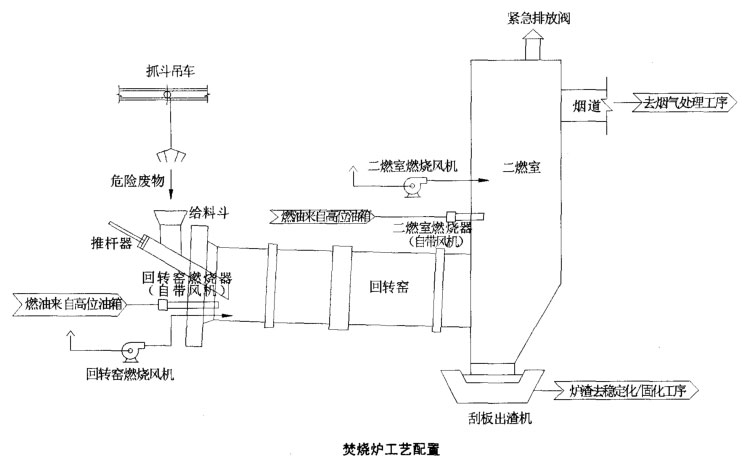 混凝土浇筑略谈